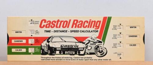 CASTROL: A Castrol Racing 'TIME-DISTANCE-SPEED' and Fuel Economy Calculators