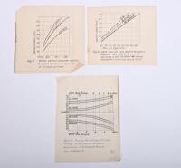 PHIL IRVING/WEBER: A collection of 1960's WEBER documents used by Phil Irving. 'Idle Jet' document set signed by Phil Irving - 17