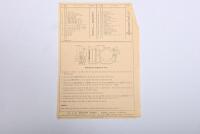 PHIL IRVING/WEBER: A collection of 1960's WEBER documents used by Phil Irving. 'Idle Jet' document set signed by Phil Irving - 23