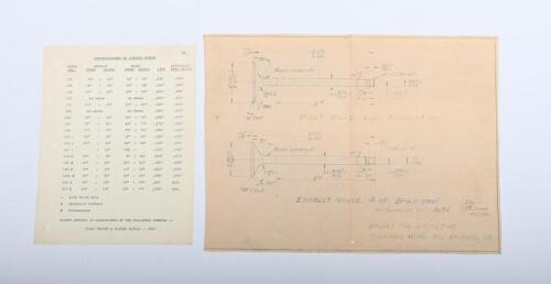 IRVING/VAUXHALL OE: An original period copy (18/7/74) technical drawing by Phil Irving detailing 'VALVES FOR IRVING-TYPE CYLINDER HEAD FOR VAUXHALL OE'