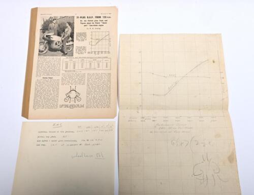 IRVING/E.M.C: A November 3, 1960 article authored by Phil Irving as published in 'MOTOR CYCLING' - '21-PLUS B.H.P. FROM 125 c.c.'. Original performance graph drawing as completed by Irving