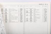206gt: An original 1969 Ferrari Dino 206gt SPARE PARTS CATALOGUE. Ferrari Print Number N. 39/69 - 2