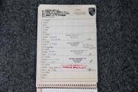 1981 Porsche 911 SC -&nbsp;Restored to concours standard - 138