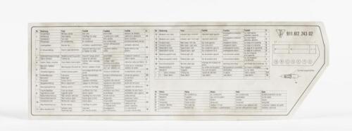 911: An Porsche 911 fuse and relay box cover reference card