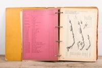 ALFA ROMEO: A&nbsp;Original folder bound Alfa Romeo Giulia Sprint, Spider, SS 1966&nbsp;spare parts catalog. Printed in Italy.&nbsp; - 2