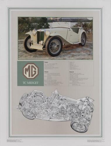 MG: Two MG TC Midget posters. 'MG - THE "SAFETY-FAST" 1946 MGTC MIDGET" & 'MG TC MIDGET, HISTORIC MARQUE TECHNICAL POSTER (No.4)'