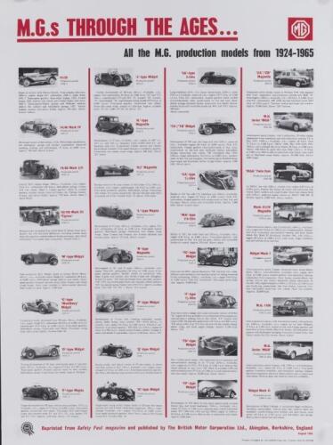 MG: A 'M.G.s THROUGH THE AGES...' poster depciting 'All the M.G prodcution models from 1924-1965'