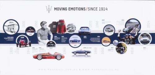 MASERATI: A MASERATI poster - 'MOVING EMOTIONS/SINCE 1914' - with timeline display highlighting cars and drivers from Maserati since 1914