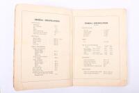 HOLDEN: A 10/56 'HOLDEN SHOP MANUAL - "F.J." SERIES' (Part No. M31374) reference book - 2
