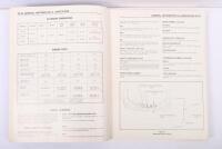 VB SERIES: A January 1979 'HOLDEN COMMODORE VB SERIES - SERVICE MANUAL' (M38145). As issued by GENERAL MOTORS-HOLDEN'S SALES PTY. LIMITED SERVICE DEPARTMENT - 2