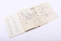 REGAL: A 1913 'Regal - MANUAL OF INSTRUCTION'. With 'Oiling Charts' - 2