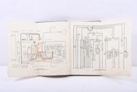 ROLLS-ROYCE: A 1931 'INSTRUCTIONS FOR THE CARE AND RUNNING OF THE 40-50 H.P. ROLLS-ROYCE CAR ("PHANTOM")' - 2