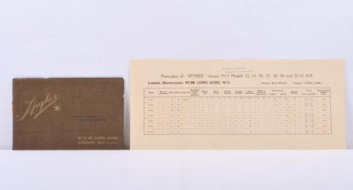 SPYKER: A SPYKER 20 H.P. SALES BROCHURE, 1913. Separate Particulars of "SPYKER" Chassis card sheet