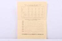 LICORNE: A 1913&nbsp;LICORNE sales catalogue (Leaflet No.6b) - 4