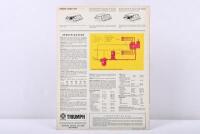 TRIUMPH: A 1967 Triumph TR5/PI fold-out sales brochure - 3