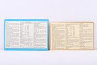 BOND: Two interesting small format 1960'S Bond sales brochures. Bond Equipe 2-litre GT & Bond Convertible brochures - 4