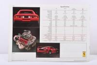 FERRARI: A 1990 Ferrari range sales brochure - 3