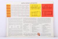 AUSTIN MINI: A colour fold-out Austin Mini Saloon & Countryman&nbsp;sales brochure (PUBLICATION No. 2162/D) - 3