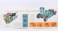 AUSTIN HEALEY: A 1962&nbsp;Austin Healey 'SPRITE MKII' sales brochure (Publication No.1995/C) - 2