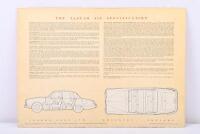 JAGUAR: A 1960's Jaguar 420 sales brochure - 'THE NEW JAGUAR 420' - carded brochure - 3