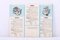 FORD: A 1956 'The new ZODIAC ZEPHYR CONSUL - THE THREE GRACES' sales brochure - 4