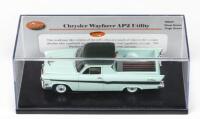TRAX TRR: 1:43 Trax TRR27 Deep Green and Sage Green 2 tone Chrysler Wayfarer AP2 Ute, no C of A, clear boxed.