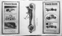 ​​​​​​​1913 STRAKER-SQUIRE 15HP (1 of only 2 pre-WW1 cars in Australia) - 95