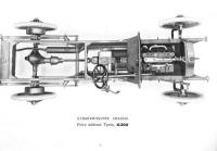 ​​​​​​​1913 STRAKER-SQUIRE 15HP (1 of only 2 pre-WW1 cars in Australia) - 100
