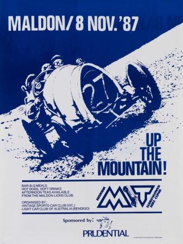 CASTLEMAINE/MALDON: Two posters from events held in the Victorian Goldfield region