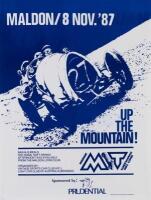 CASTLEMAINE/MALDON: Two posters from events held in the Victorian Goldfield region
