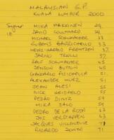 MALAYSIAN: A autographed Formula 1 race programme&nbsp;from the 2000 Malaysian GP Kuala Lumpur,&nbsp;signatures include, Michael Schumacher, Mika Hakkinen, David Coulthard and 15 others drivers. - 5
