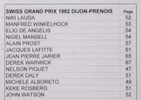 SWISS: A autographed Formula 1 race programme&nbsp;from the 1982 Swiss Dijon-Prenois GP, signatures include&nbsp;Niki Lauda, Alain Prost, Jacques Lafitte and 10 other drivers. - 5