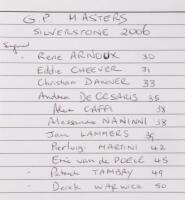 BRITISH: A autographed The GP Masters Of Great Britain&nbsp;programme&nbsp;from 2006,&nbsp;signatures include, Rene Arnoux, Patrick Tambay, Derek Warwick and others.&nbsp; - 4