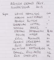 BRITISH: A autographed Formula 1 race programme&nbsp;from the 2013&nbsp;British GP Silverstone,&nbsp;signatures include, Daniel Ricciardo, Lewis Hamilton, Sebastian Vettel and 10 other drivers. - 5