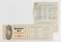 PHILLIP ISLAND: Official Programme of the March 14 1932, Australian Grand Prix - 3