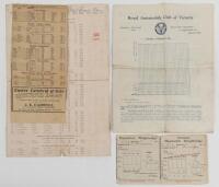 WILDWOOD: Official program of the Saturday, 27 March 1920 RACV Hill Climbing contest at Wildwood
