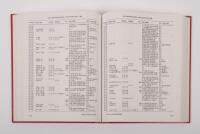 FERRARI REGISTER: A hardcover edition of 'The Ferrari Register - Supplement One' 1989 by Dr. Robert B. Marvin. Numbered edition&nbsp;'1072' with signature of author. - 4