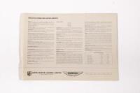 DB5: A 1964 double page Aston Martin DB5 sales brochure detailing the DB5 Saloon and Convertible. - 2