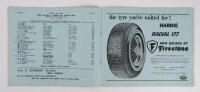 LONGFORD: An official program from day one and day two of the 1967, 5th South Pacific Trophy&nbsp;Meeting&nbsp;at Longford Tasmania - 2