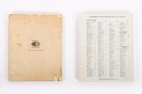 FORD FALCON: Two Ford Australia, Ford Falcon Shop Manuals - 4