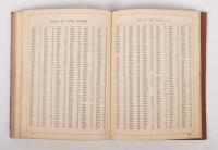 ROLLS-ROYCE: Two original Rolls Royce books comprising&nbsp;'Catalogue of Parts August 1914' and&nbsp;'Workshop Tools'&nbsp; with price&nbsp;list stapled within - 3