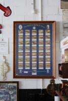 ROLLS ROYCE: A large framed poster titled 'The Rolls-Royce Story' produced by Rolls Royce for the 90th Anniversary, featuring models from 1904-1992, 106cm high, 78cm wide
