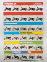 KAWASAKI: 4 pieces of unique Kawasaki paperwork, a Kawasaki motorcycles retail price list July 1974, Kawasaki 750 Mach IV brochure, Kawasaki 900 super 4 brochure, Kawasaki '81 full range foldout brochure with Gregg Hansford on the cover [Location: Melbour - 3