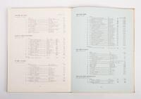 AUTOMOBILE REVIEW: Five copies of the 'Annual Automobile Review' hardcover book - 3