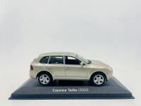 PORSCHE: A box set of 1:43 scale models by Minichamps&nbsp;- The History Collection Offroad featuring four&nbsp;models&nbsp;(1968 911 T 2.0 Monte Carlo, 1978 911 SC East African Safari, 1986 959 Gruppe B Paris Dakar, 2002 Cayeene Turbo,&nbsp;limited edition 1 of 5000 pieces - 8