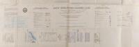 VIETNAM MAPS: Two interesting, very rare and original US Department of Defense detailed laminated maps of South Vietnam used and owned by well known and decorated Huey helicopter pilot and Squadron Leader Arnold Sampson, he mainly flew medical evacuation - 7