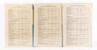 BRITISH CIVIL AIRCRAFT: Three Volumes of 'British Civil Aircraft Since 1919' by A.J. Jackson, hardcover, printed 1973 & 1974 - 2
