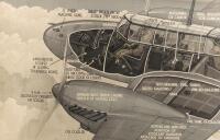 MESSERSCHMITT ME110: A very fine and original 1930s cut-away diagram poster of the Luftwaffe Messerschmitt Me110, for official use only, most likely displayed in RAF communal areas as a reference to pilots and airmen of the RAF, printed in Great Britain - 5