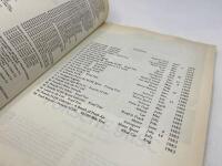PORSCHE: A group of publications relating to Porsche [Location: Sydney] - 7