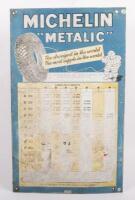 MICHELIN: An original 1955 Michelin Metalic&nbsp;tyres&nbsp;sign featuring charts of laden axle weights and tyre pressures, 52.5cm high, 32cm wide, screenprinted on tin